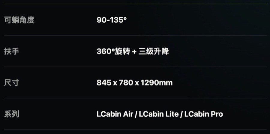 LCabin 产品规格表